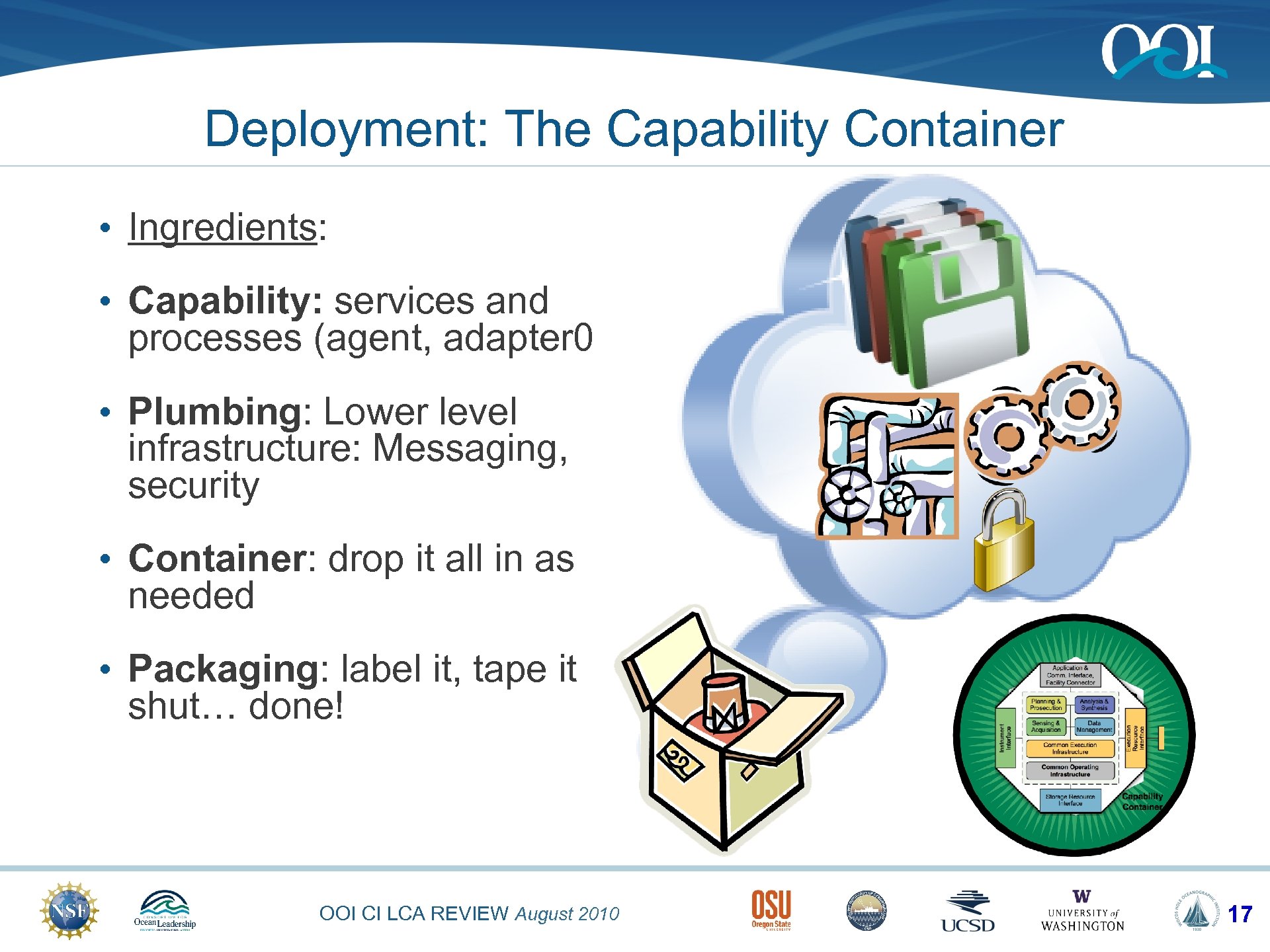 Deployment: The Capability Container • Ingredients: • Capability: services and processes (agent, adapter 0