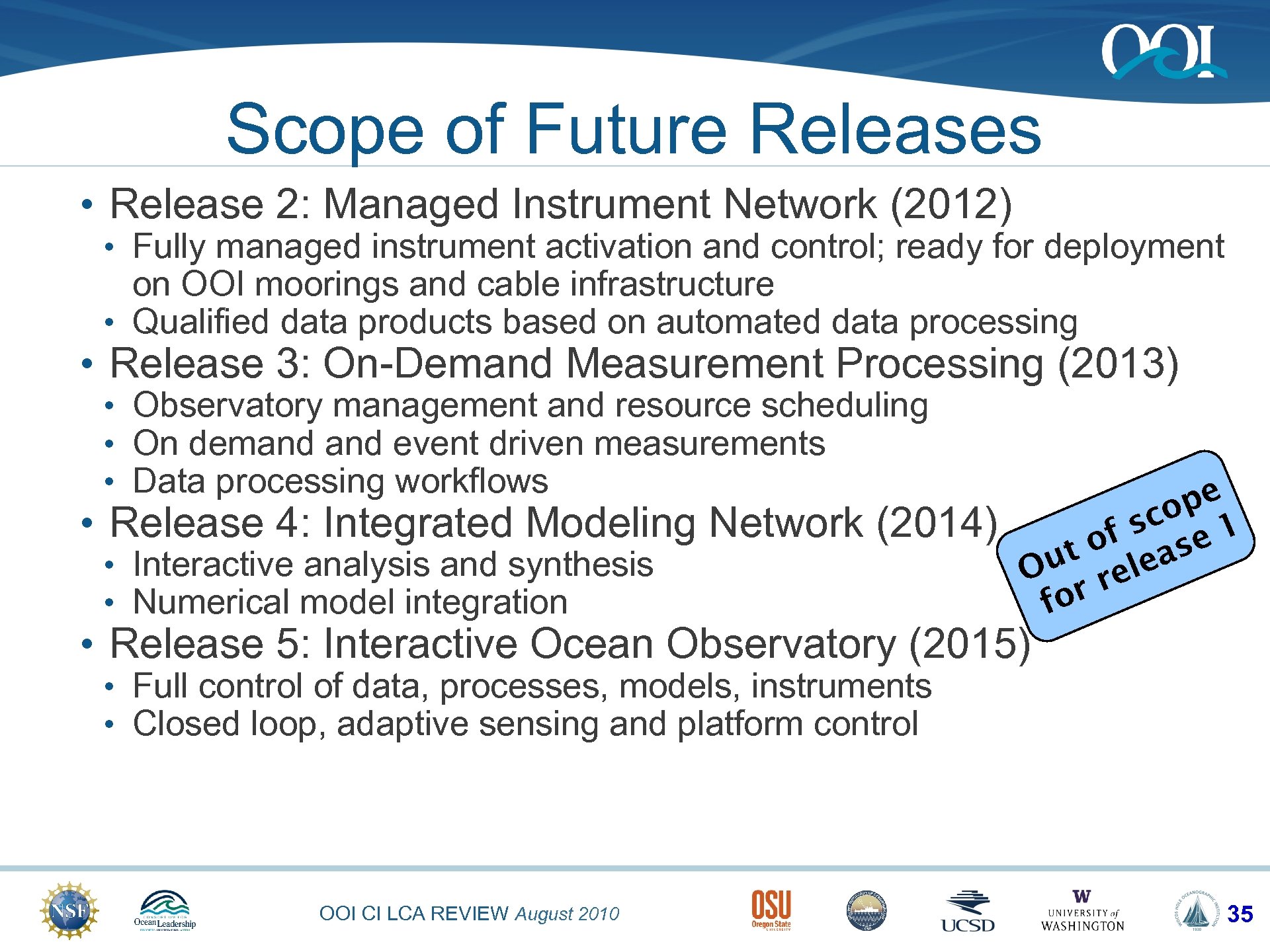 Scope of Future Releases • Release 2: Managed Instrument Network (2012) • Fully managed