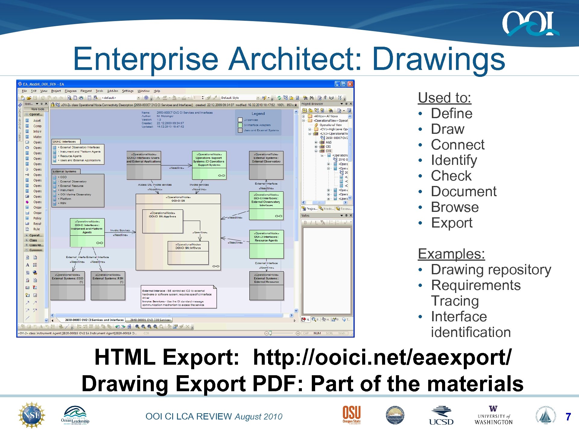 Enterprise Architect: Drawings Used to: • Define • Draw • Connect • Identify •