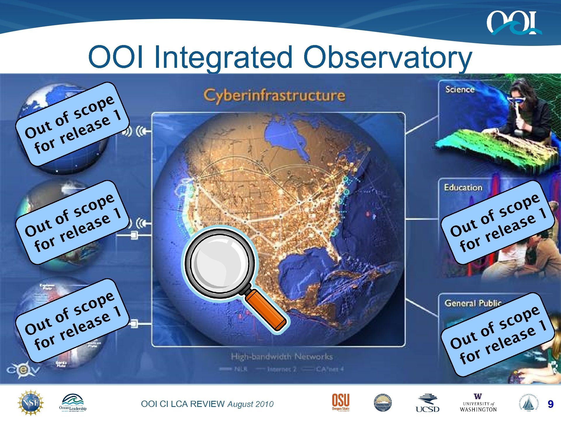 OOI Integrated Observatory pe co 1 f s se o ut elea O r