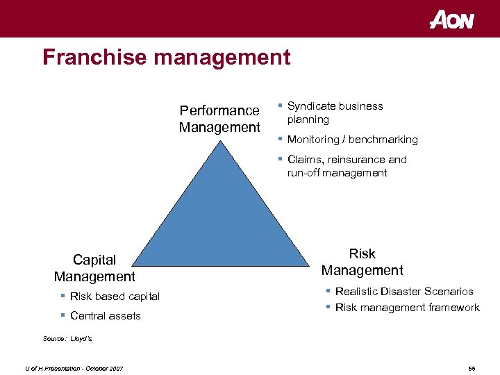 Franchise management Performance Management § Syndicate business planning § Monitoring / benchmarking § Claims,