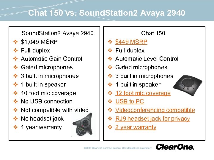 Chat 150 vs. Sound. Station 2 Avaya 2940 v v v Sound. Station 2