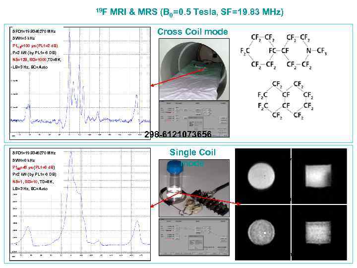 19 F MRI & MRS (B SFO 1=19. 8346270 MHz SWH=5 k. Hz 0=0.