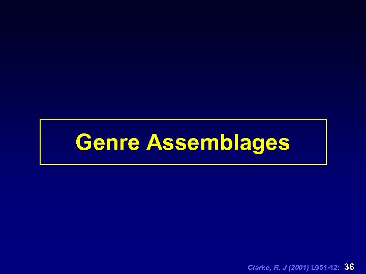 Genre Assemblages Clarke, R. J (2001) L 951 -12: 36 