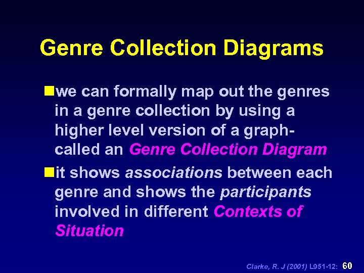Genre Collection Diagrams nwe can formally map out the genres in a genre collection