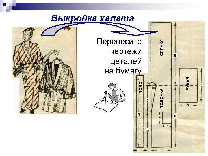 РУКАВ ПОЛОЧКА ПОЯС Перенесите чертежи деталей на бумагу СПИНКА Выкройка халата 