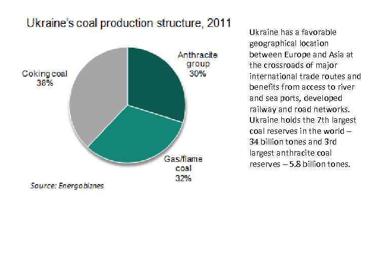 Ukraine has a favorable geographical location between Europe and Asia at the crossroads of