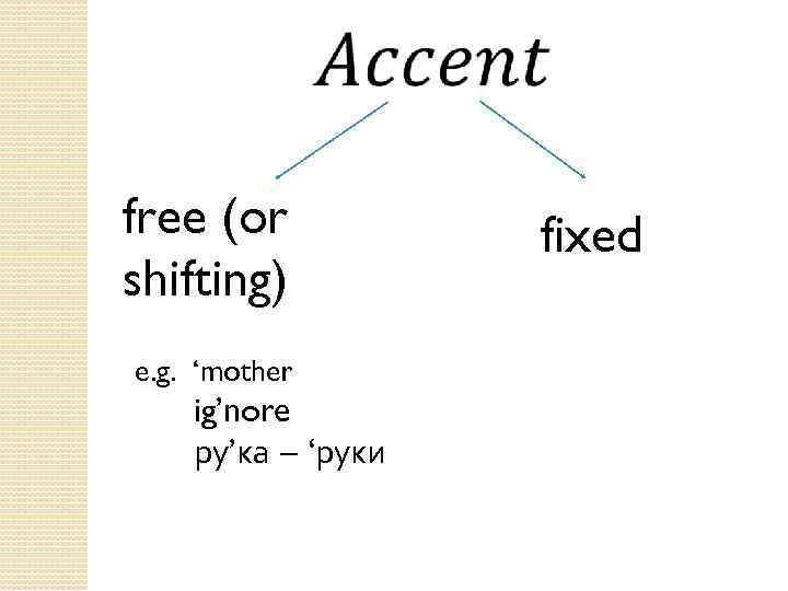  free (or shifting) e. g. ‘mother ig’nore ру’ка – ‘руки fixed 