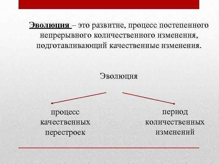 Какие принципиальные изменения в процесс создания текста внес компьютер