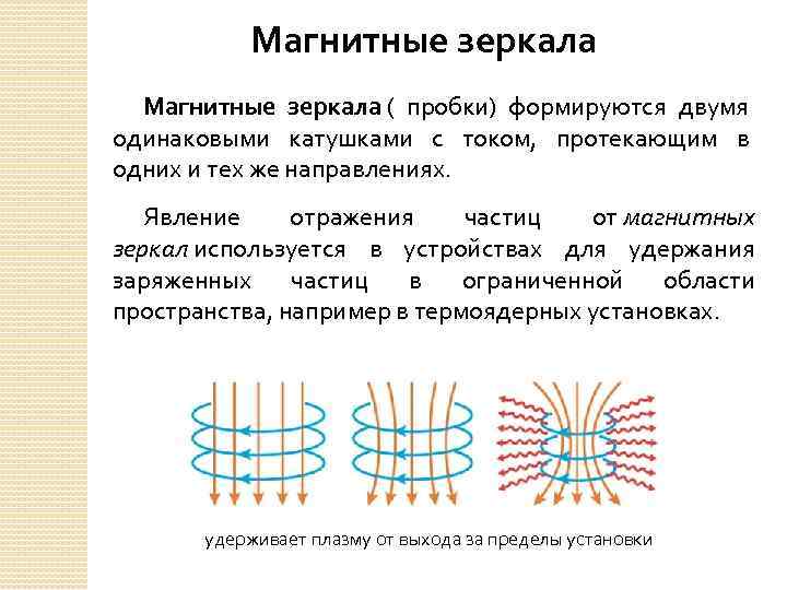 Магнитные зеркала ( пробки) формируются двумя одинаковыми катушками с током, протекающим в одних и