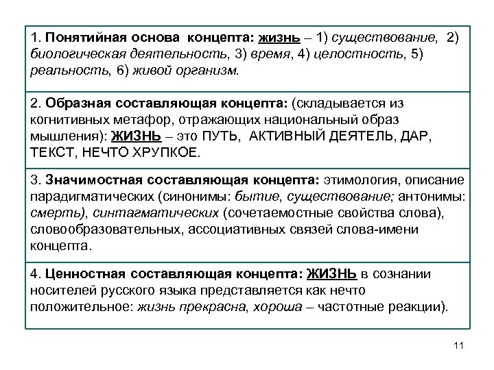 1. Понятийная основа концепта: жизнь – 1) существование, 2) биологическая деятельность, 3) время, 4)