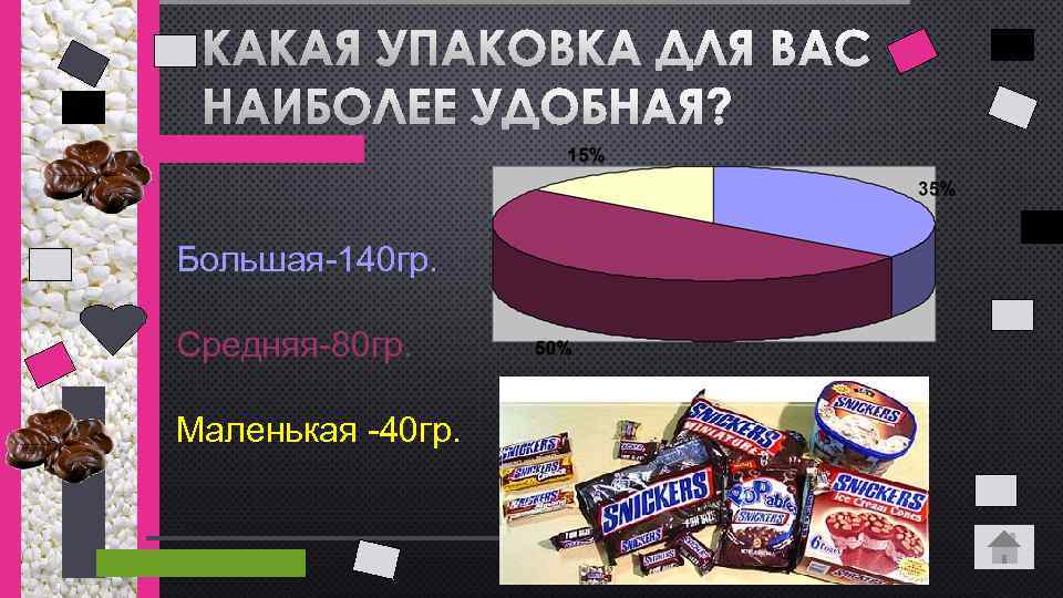 КАКАЯ УПАКОВКА ДЛЯ ВАС НАИБОЛЕЕ УДОБНАЯ? Большая-140 гр. Средняя-80 гр. Маленькая -40 гр. 