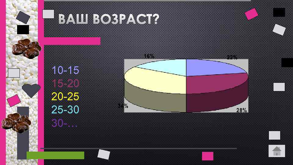 ВАШ ВОЗРАСТ? 10 -15 15 -20 20 -25 25 -30 30 -… 