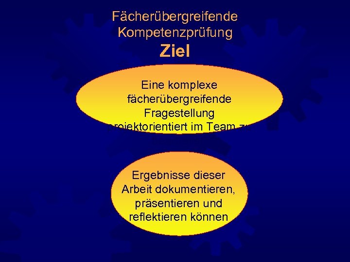 Fächerübergreifende Kompetenzprüfung Ziel Eine komplexe fächerübergreifende Fragestellung projektorientiert im Team zu bearbeiten Ergebnisse dieser