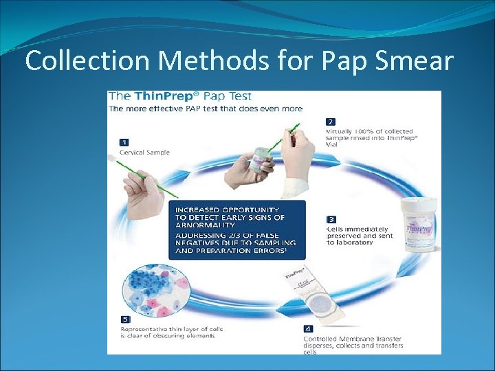Collection Methods for Pap Smear 