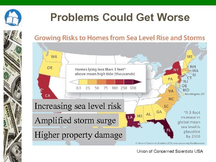 Problems Could Get Worse Increasing sea level risk Amplified storm surge Higher property damage