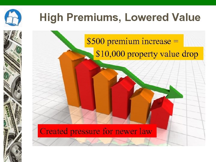 High Premiums, Lowered Value $500 premium increase = $10, 000 property value drop Created