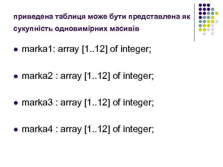 приведена таблиця може бути представлена як сукупність одновимірних масивів l marka 1: array [1.
