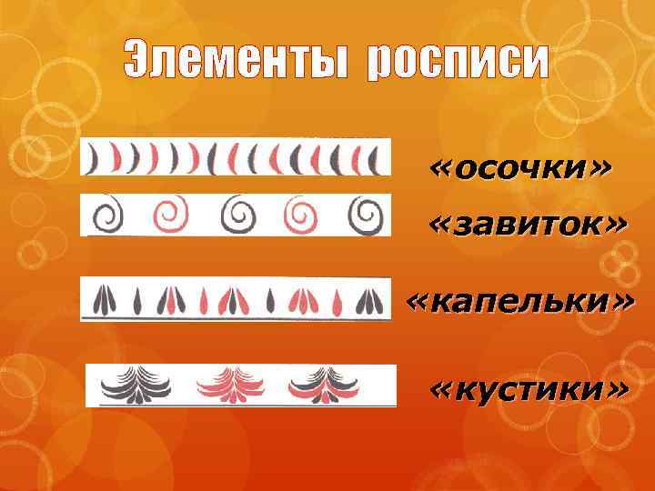 Элементы росписи «осочки» «завиток» «капельки» «кустики» 