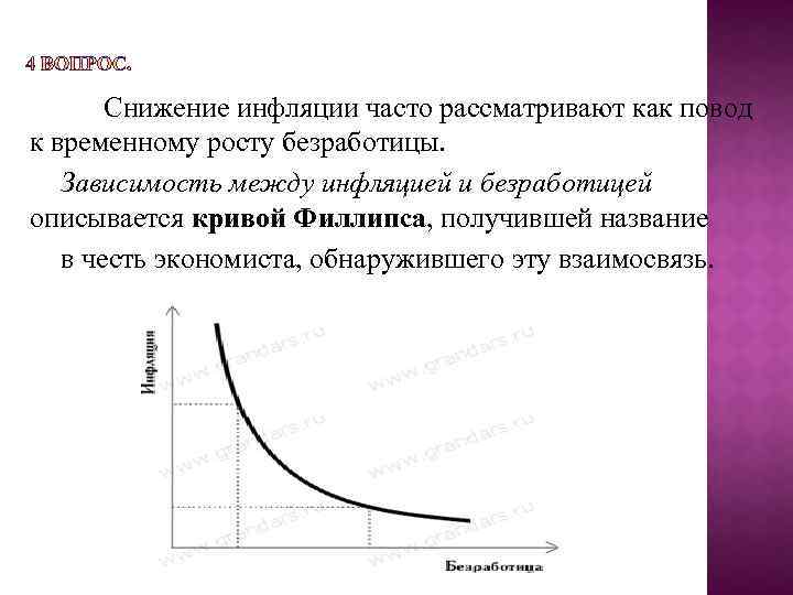 Графическое изображение зависимости между инфляцией и безработицей называется