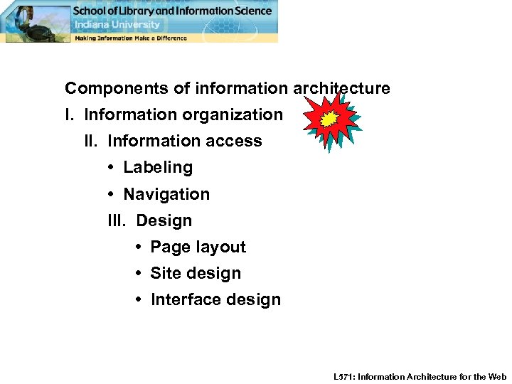 Components of information architecture I. Information organization II. Information access • Labeling • Navigation