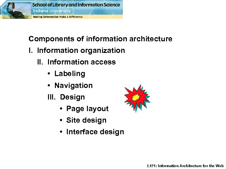 Components of information architecture I. Information organization II. Information access • Labeling • Navigation