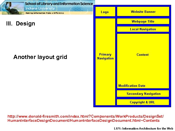 III. Design Another layout grid http: //www. donald-firesmith. com/index. html? Components/Work. Products/Design. Set/ Human.