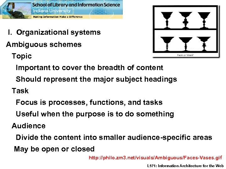 I. Organizational systems Ambiguous schemes Topic Important to cover the breadth of content Should