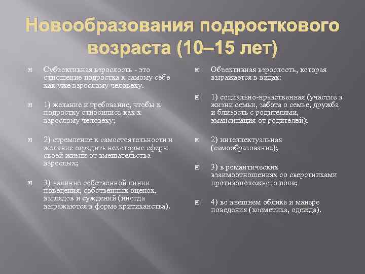 Основные новообразования подросткового возраста