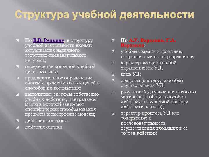 Структура учебной деятельности По В. В. Репкину, в структуру учебной деятельности входят: актуализация наличного