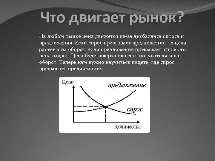 Что двигает рынок? На любом рынке цена движется из-за дисбаланса спроса и предложения. Если