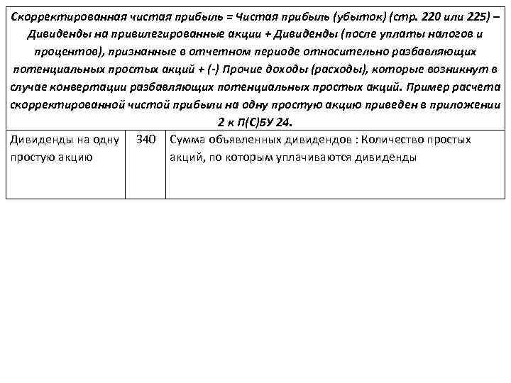 Скорректированная чистая прибыль = Чистая прибыль (убыток) (стр. 220 или 225) – Дивиденды на