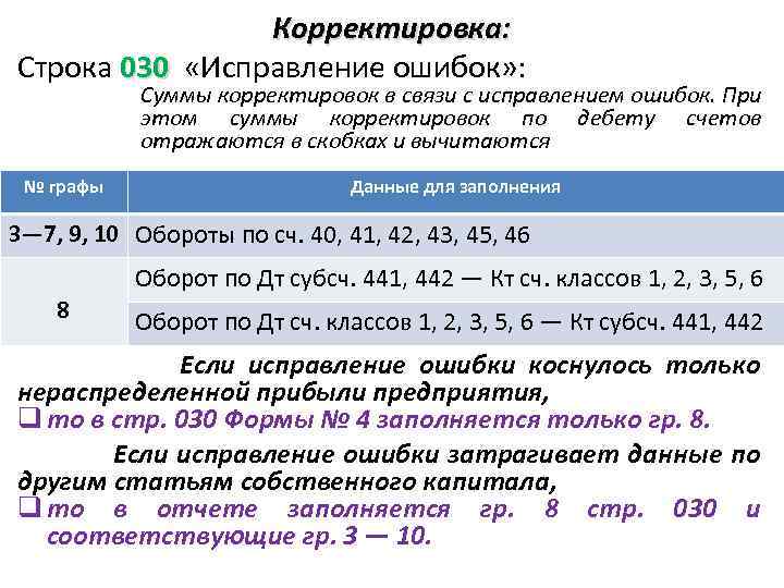 Корректировка: Строка 030 «Исправление ошибок» : Суммы корректировок в связи с исправлением ошибок. При