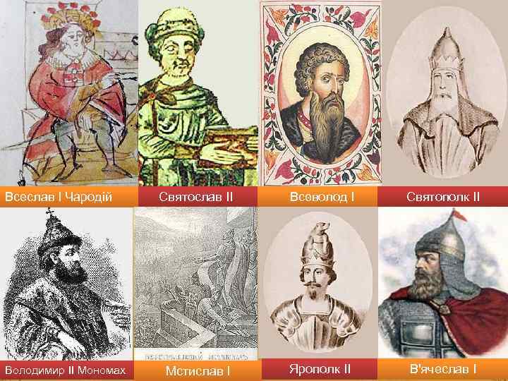 Всеслав I Чародій Володимир II Мономах Святослав II Всеволод I Святополк II Мстислав I