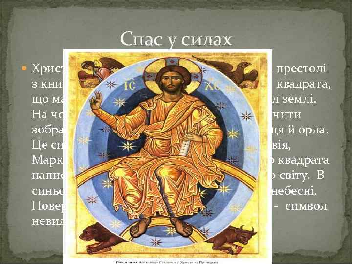 Спас у силах Христос, який у хітоні й гіматії сидить на престолі з книгою,
