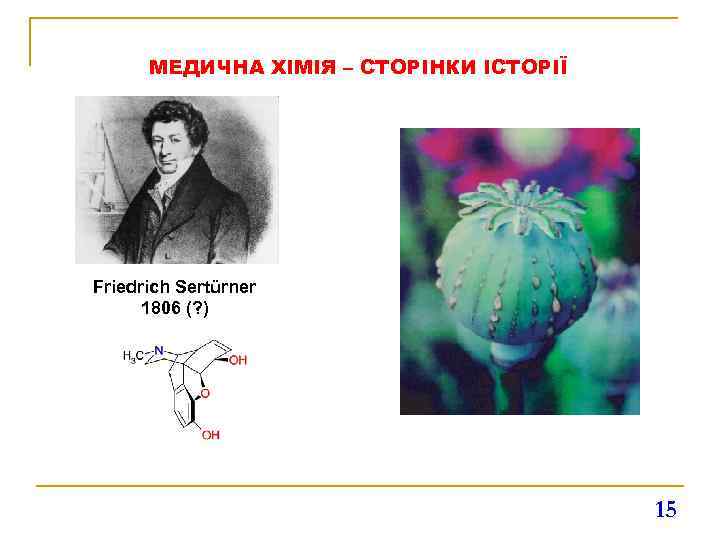 МЕДИЧНА ХІМІЯ – СТОРІНКИ ІСТОРІЇ Friedrich Sertürner 1806 (? ) 15 