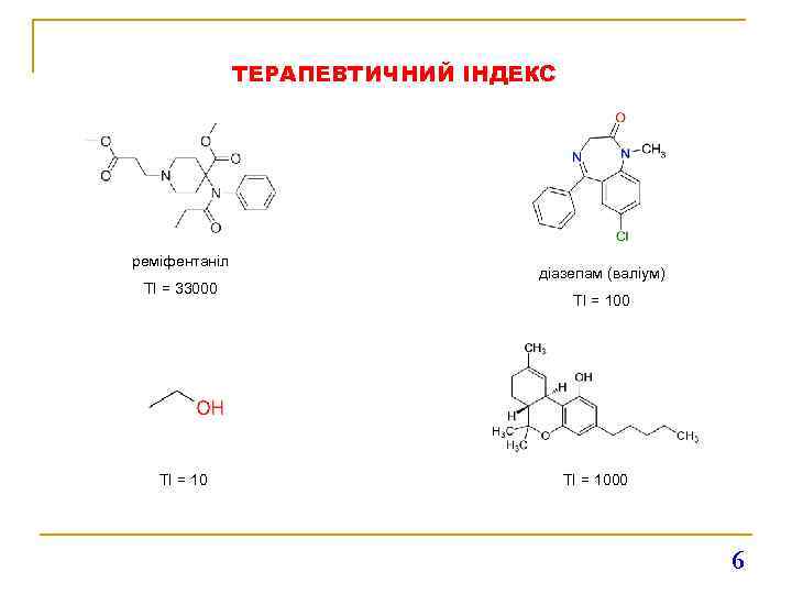 ТЕРАПЕВТИЧНИЙ ІНДЕКС реміфентаніл TI = 33000 TI = 10 діазепам (валіум) TI = 1000