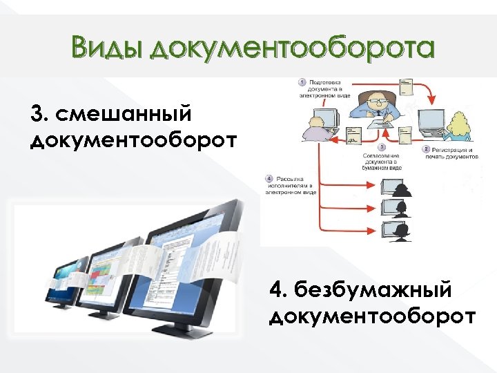 Внутренний и внешний документооборот в арбитражных судах презентация