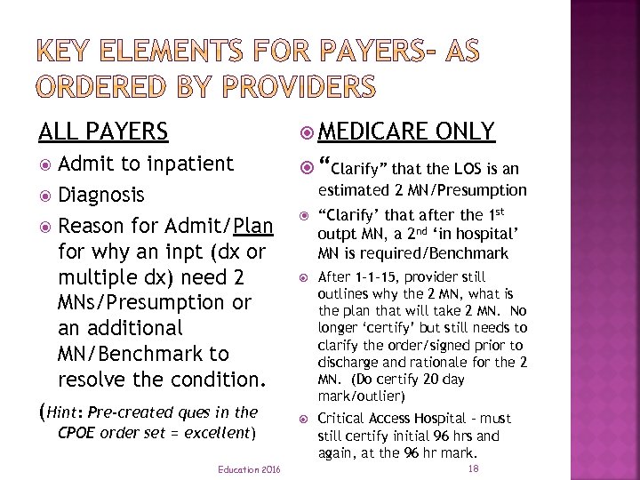 ALL PAYERS MEDICARE Admit to inpatient Diagnosis Reason for Admit/Plan for why an inpt