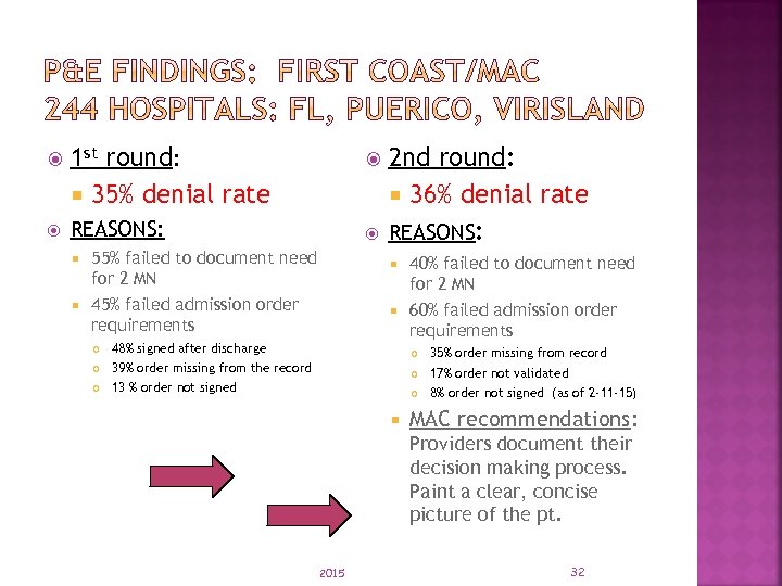  1 st round: 35% denial rate REASONS: 2 nd round: 36% denial rate