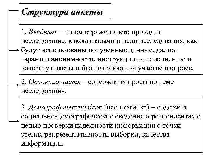 Структура анкеты 1. Введение – в нем отражено, кто проводит исследование, каковы задачи и