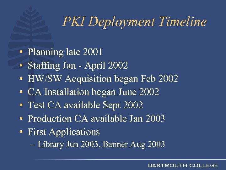 PKI Deployment Timeline • • Planning late 2001 Staffing Jan - April 2002 HW/SW