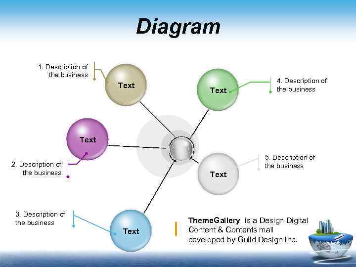 Diagram 1. Description of the business Text 4. Description of the business Text 5.
