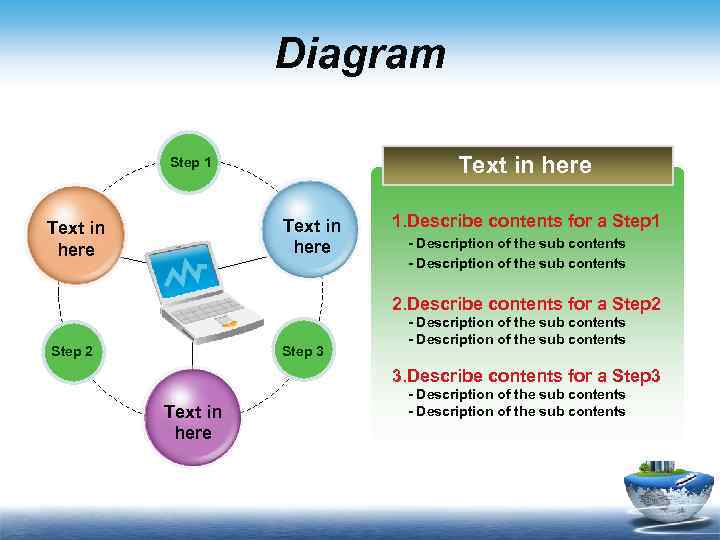 Diagram Text in here Step 1 Title in Text in here 1. Describe contents