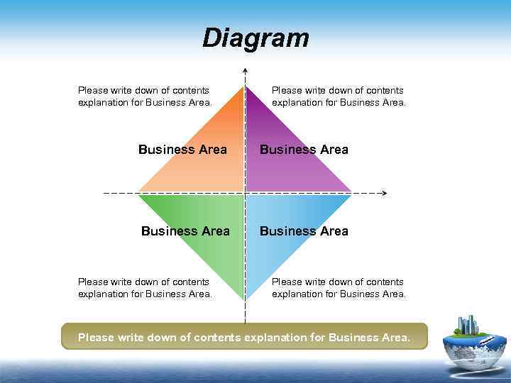 Diagram Please write down of contents explanation for Business Area Please write down of