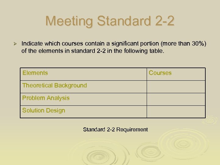 Meeting Standard 2 -2 Ø Indicate which courses contain a significant portion (more than