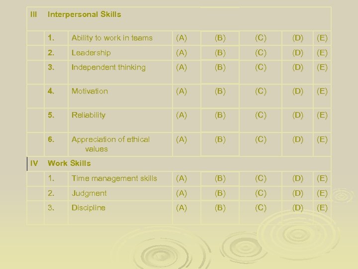 III Interpersonal Skills 1. (A) (B) (C) (D) (E) 2. Leadership (A) (B) (C)