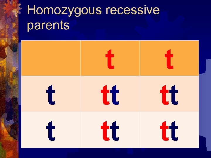 Homozygous recessive parents t tt tt tt 