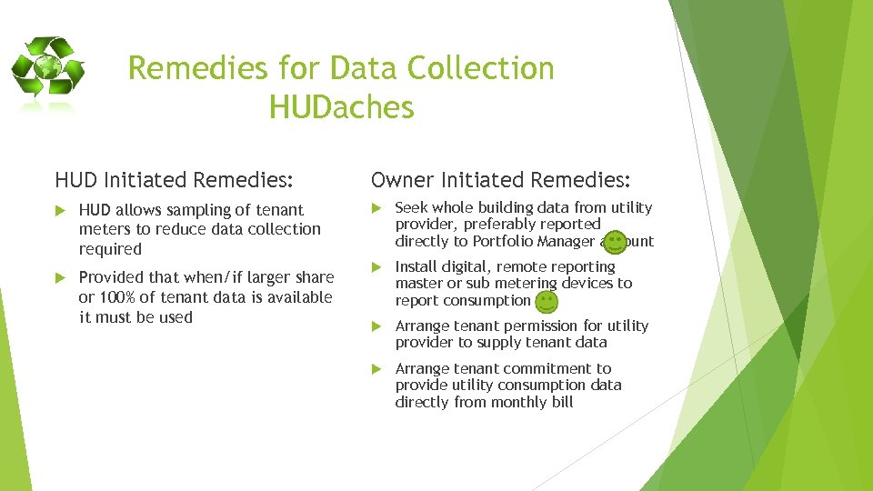 Remedies for Data Collection HUDaches HUD Initiated Remedies: HUD allows sampling of tenant meters