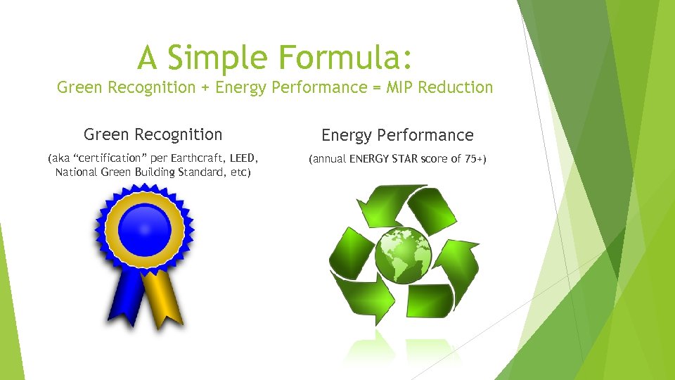A Simple Formula: Green Recognition + Energy Performance = MIP Reduction Green Recognition Energy